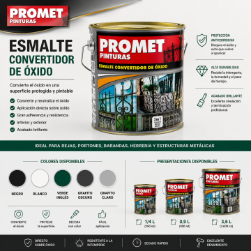 Esmalte convertidor Promet