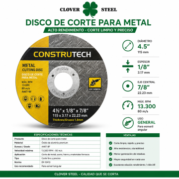Disco de corte
