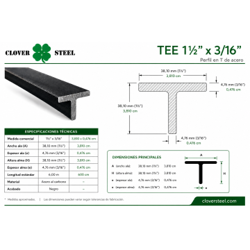 TEE 1½x³ᐟ¹⁶