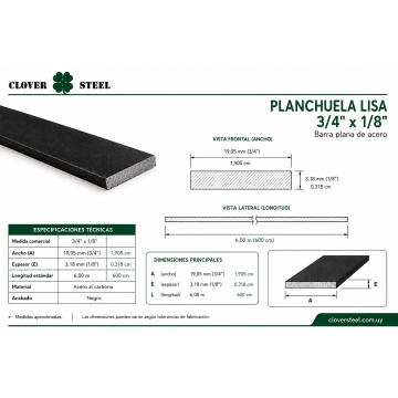 PLANCHUELA ¾x⅛