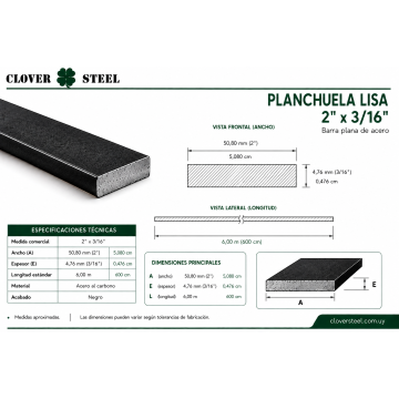 PLANCHUELA 2x³ᐟ¹⁶