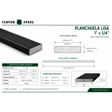 PLANCHUELA 1x¼