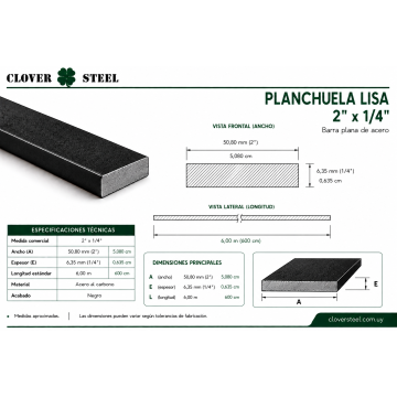 PLANCHUELA 2x¼