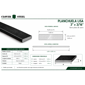 PLANCHUELA 3x³ᐟ¹⁶