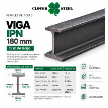 VIGA IPN 180 MM (12 metros)